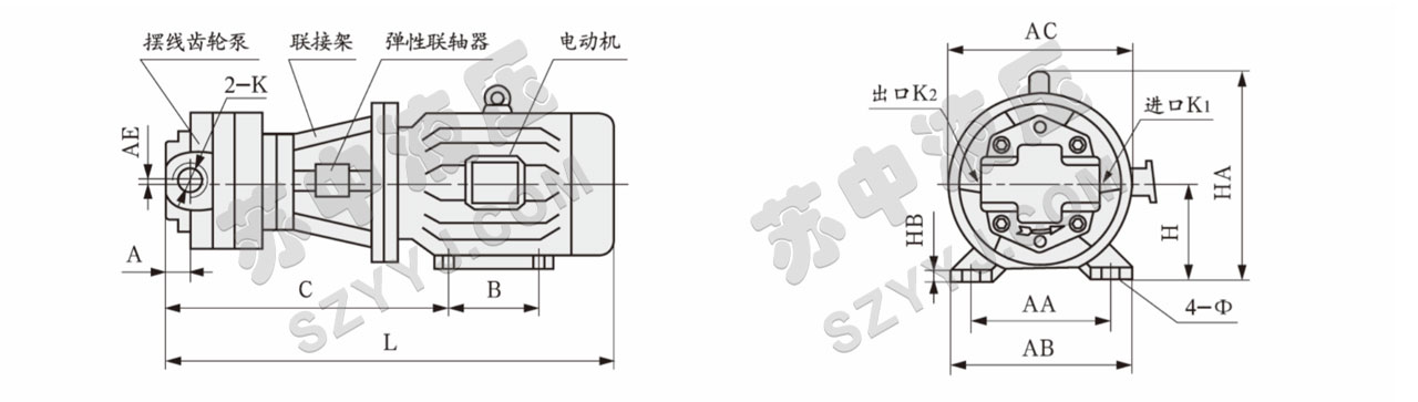 BB-B ※ JZ摆线齿轮油泵电机组(立卧式)外形尺寸