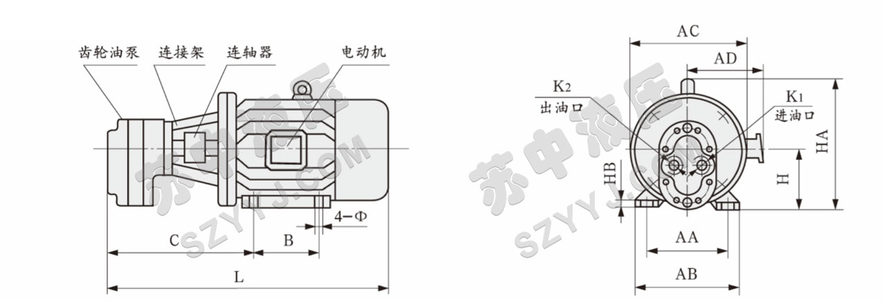 CB-B ※ JZW立卧式齿轮油泵电机组外形尺寸