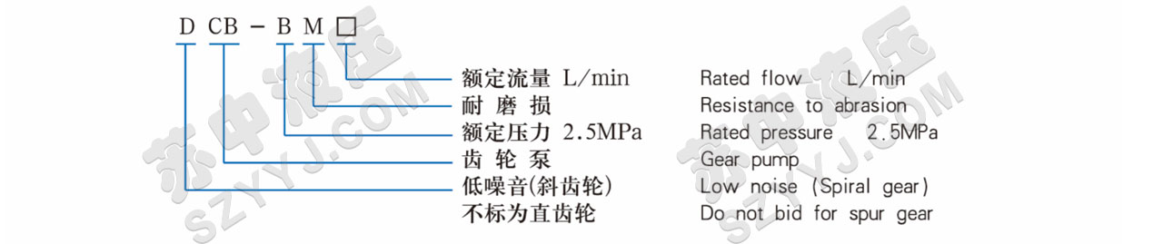 DCB-B160-500低噪音大流量齿轮泵(圆形)型号说明