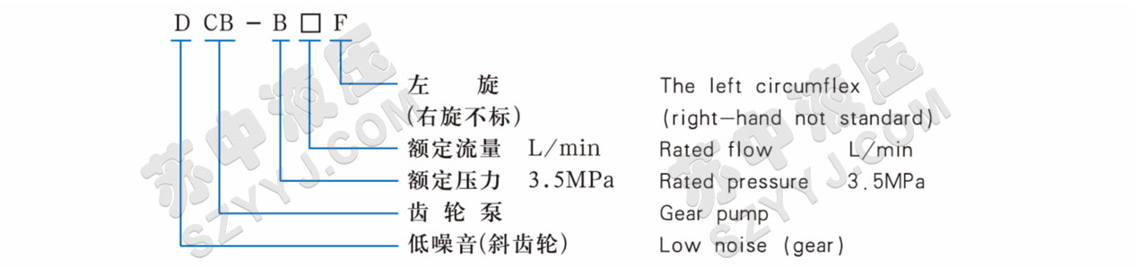 DCB-B600-1000低噪音大流量齿轮泵(圆)型号说明